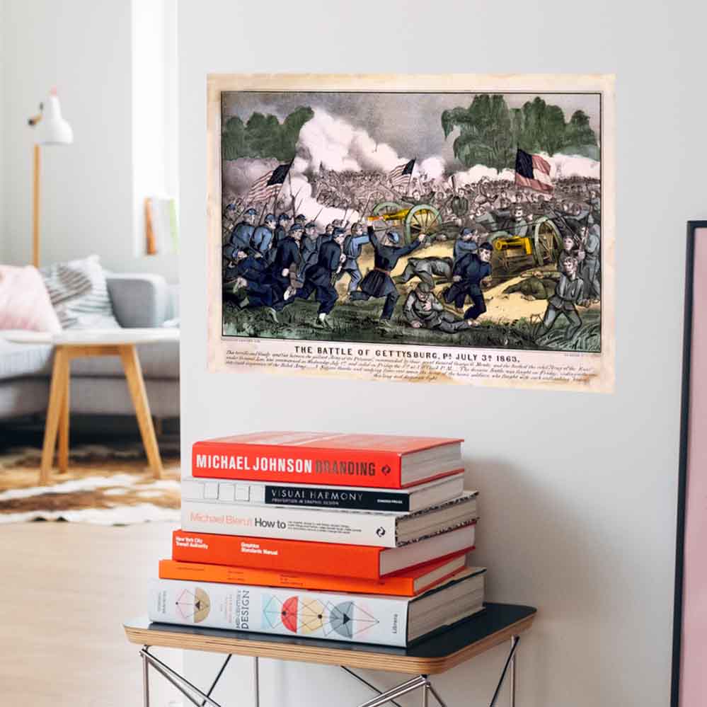 17.5x24 inch Battle of Gettysburg Poster Displayed Above Stack of Books