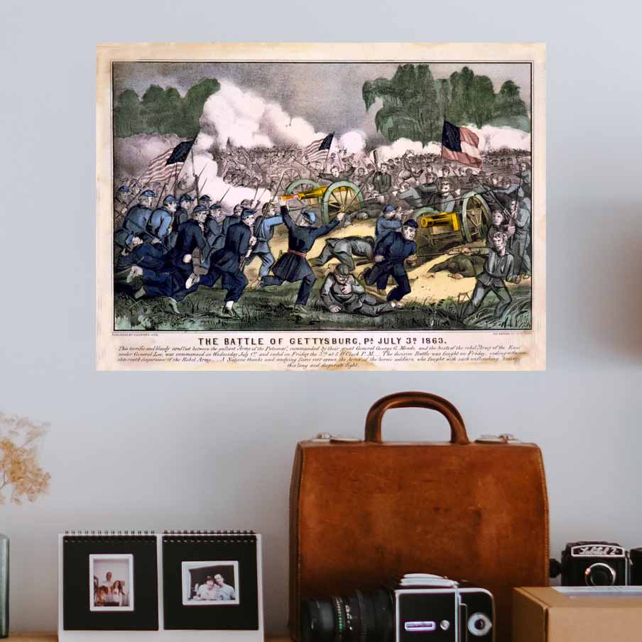 26x36 inch Battle of Gettysburg Poster Displayed Above Table