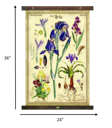The Iris Arrangement Tapestry Wall Décor | 36