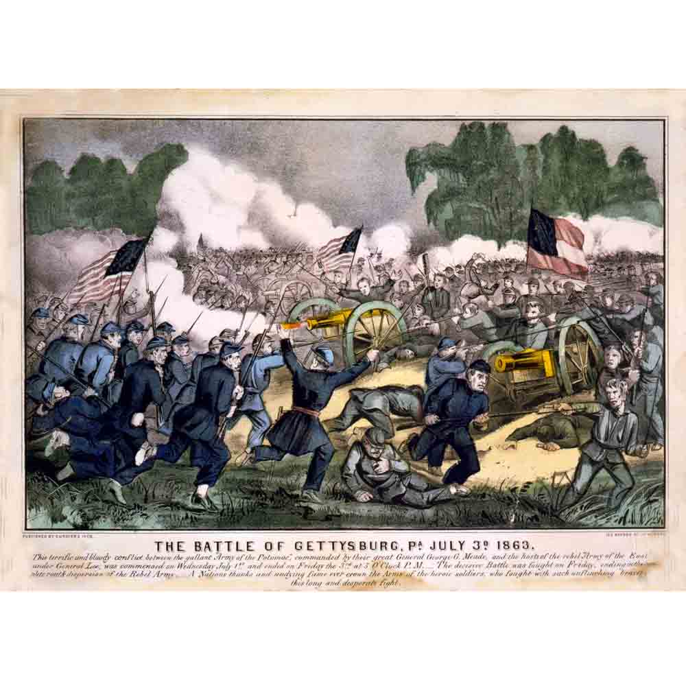Battle of Gettysburg Gloss Poster Printed | Wallhogs
